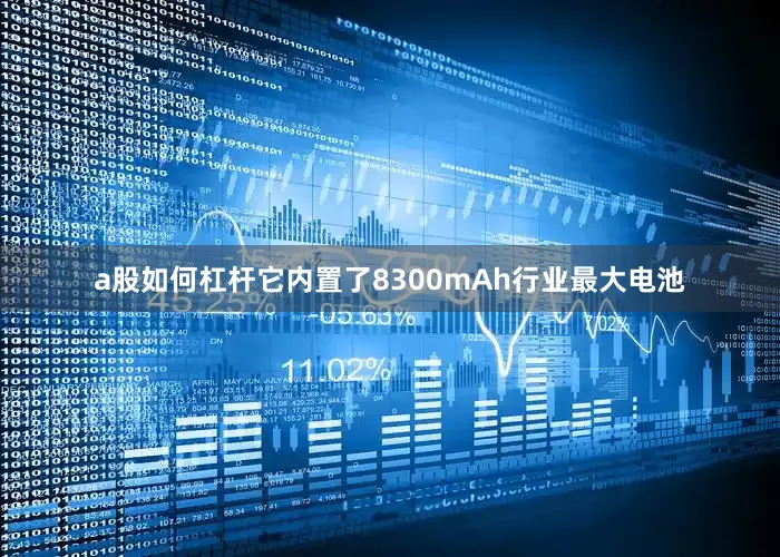 a股如何杠杆它内置了8300mAh行业最大电池